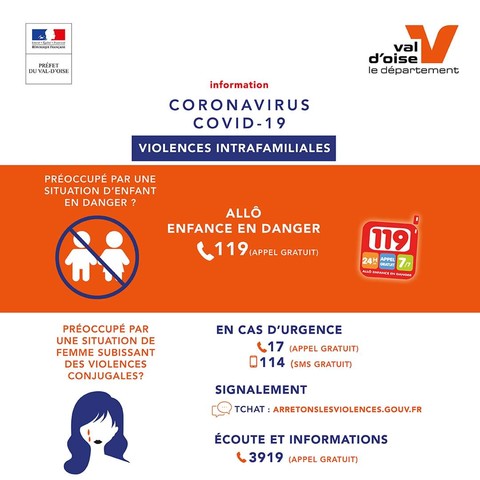 Violences intrafamiliales Covid-19 Département Val -d'Oise Avril 2020