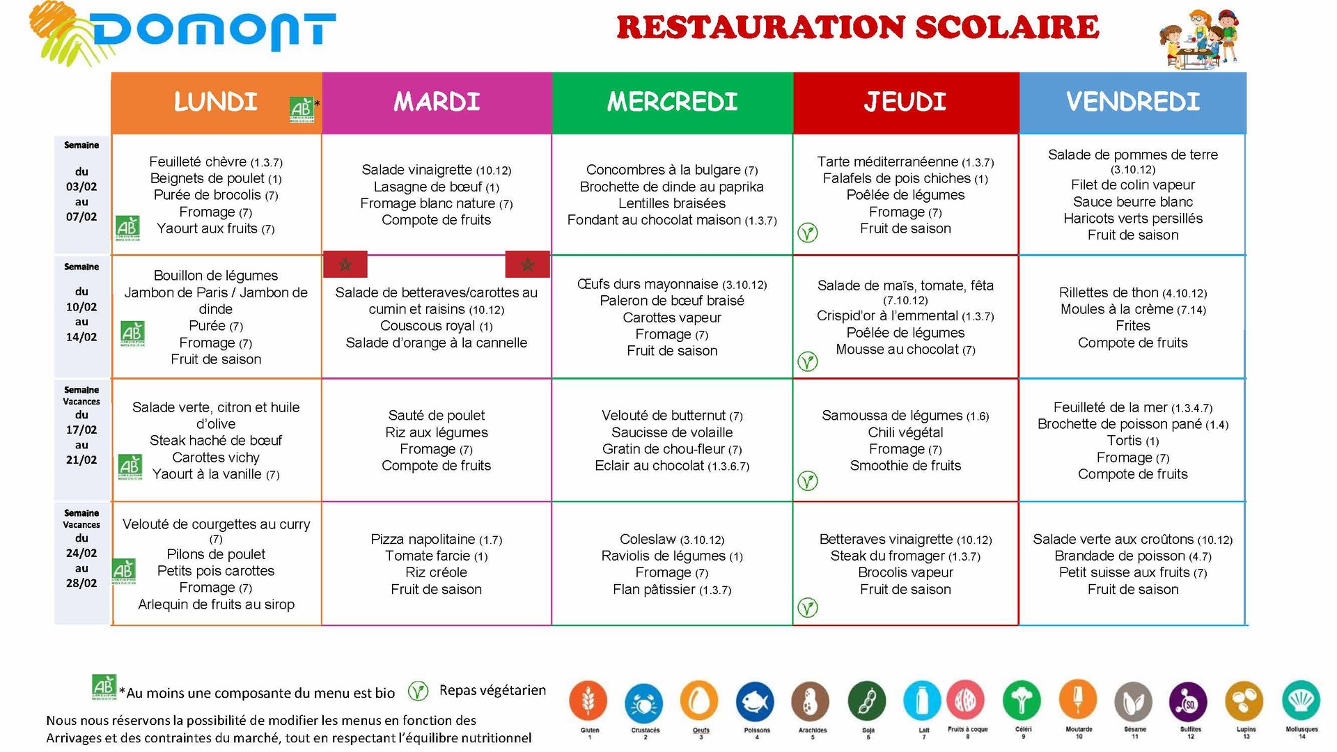 FEVRIER 2025 RESTAURATION