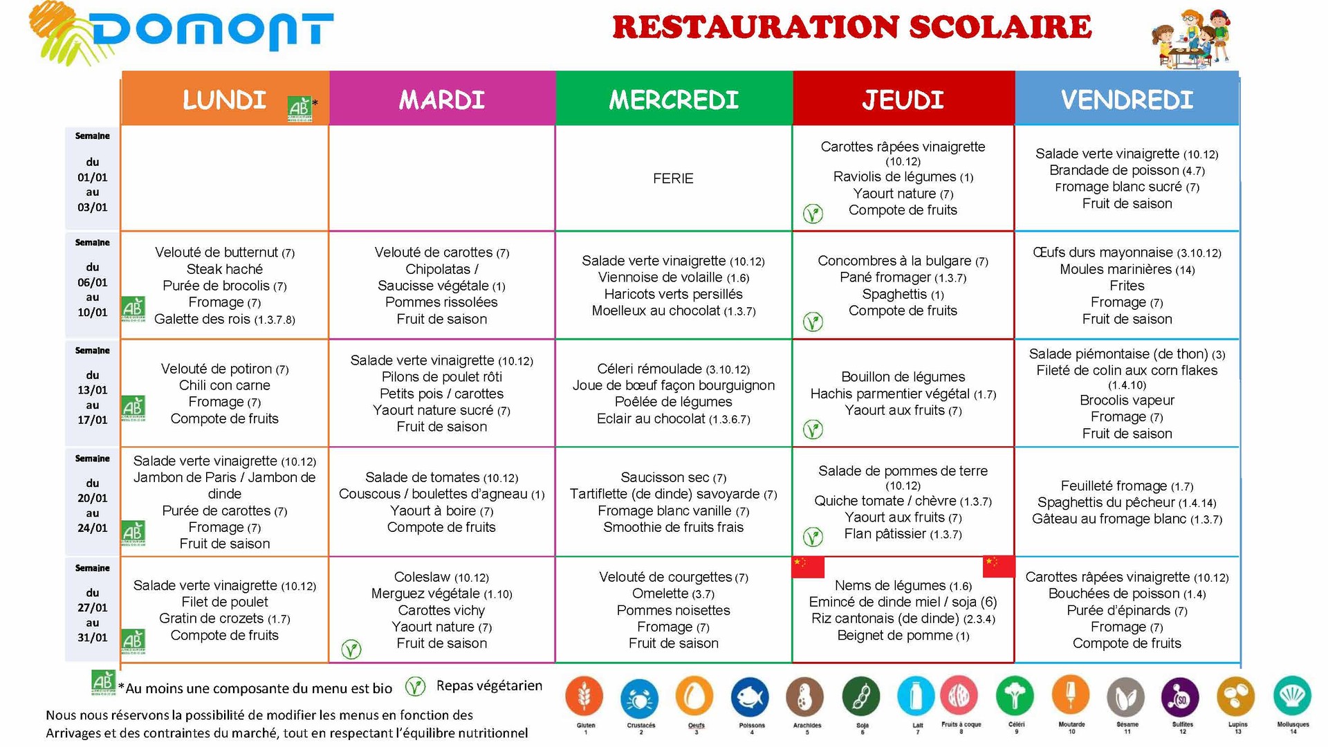 JANVIER 2025 RESTAURATION